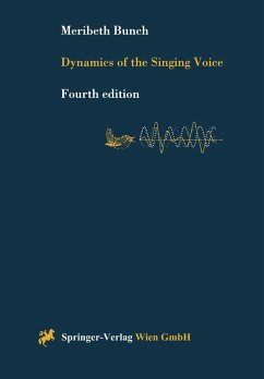 Cover Dynamics of the Singing Voice (eBook, PDF)