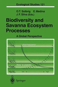 Biodiversity and Savanna Ecosystem Processes (eBook, PDF)