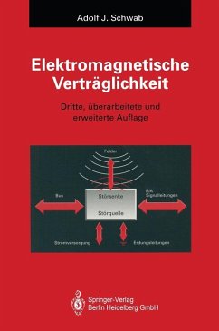 Elektromagnetische Verträglichkeit (eBook, PDF) - Schwab, Adolf J.