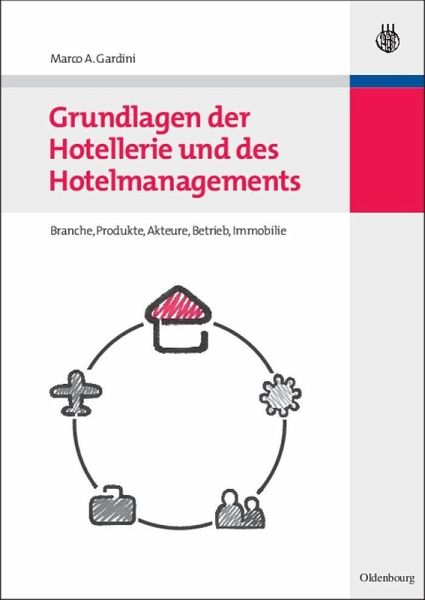 Grundlagen der Hotellerie und des Hotelmanagements (eBook, PDF)
