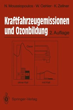 Kraftfahrzeugemissionen und Ozonbildung (eBook, PDF) - Moussiopoulos, Nicolas; Oehler, Wolfgang; Zellner, Klaus