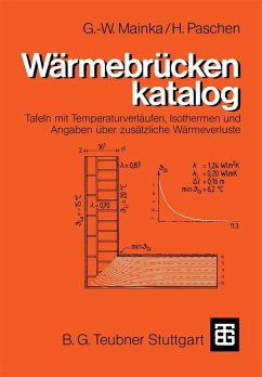 Wärmebrückenkatalog (eBook, PDF) - Mainka, Georg-Wilhelm; Paschen, Heinrich