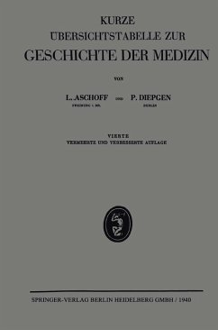 Cover Kurze Übersichtstabelle Zur Geschichte der Medizin (eBook, PDF)