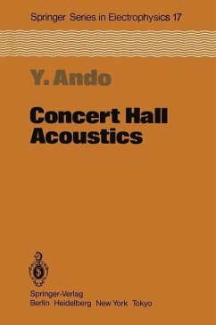 Cover Concert Hall Acoustics (eBook, PDF)