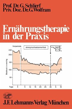 Cover Ernährungstherapie in der Praxis (eBook, PDF)