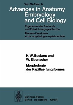 Cover Morphologie der Papillae fungiformes (eBook, PDF)