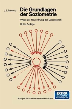 Die Grundlagen der Soziometrie (eBook, PDF) - Moreno, Jacob L.