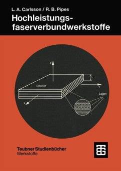 Hochleistungsfaserverbundwerkstoffe (eBook, PDF) - Carlsson, Leif A.; Pipes, R. Byron