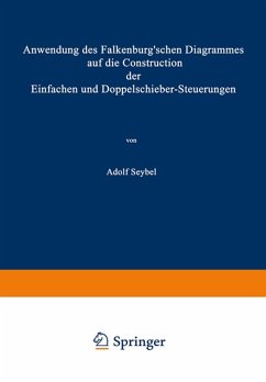 Cover Anwendung des Falkenburg'schen Diagrammes auf die Construction der Einfachen und Doppelschieber-Steuerungen (eBook, PDF)