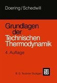 Grundlagen der Technischen Thermodynamik (eBook, PDF)