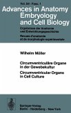 Circumventriculäre Organe in der Gewebekultur / Circumventricular Organs in Cell Culture (eBook, PDF)