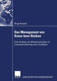 Das Management von Know-how-Risiken (eBook, PDF)