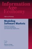 Modeling Software Markets (eBook, PDF)