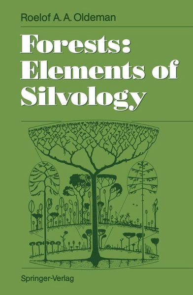 Forests: Elements of Silvology (eBook, PDF)