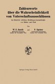 Zahlenwerte über die Wahrscheinlichkeit von Vaterschaftsausschlüssen (eBook, PDF)