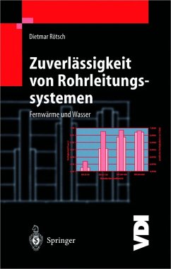 Zuverlässigkeit von Rohrleitungssystemen (eBook, PDF) - Rötsch, Dietmar