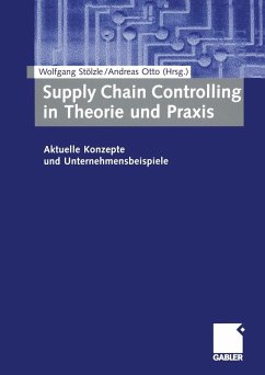 Supply Chain Controlling in Theorie und Praxis (eBook, PDF)