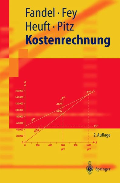 Kostenrechnung (eBook, PDF) Kostenrechnung (eBook, PDF)