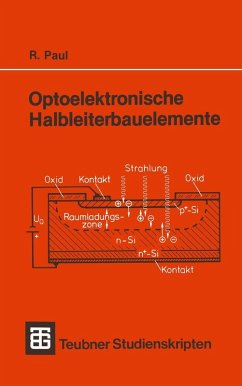 Optoelektronische Halbleiterbauelemente (eBook, PDF)