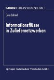 Informationsflüsse in Zuliefernetzwerken (eBook, PDF)