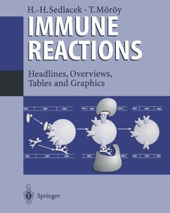 Immune Reactions (eBook, PDF) - Sedlacek, H. -Harald; Möröy, Tarik