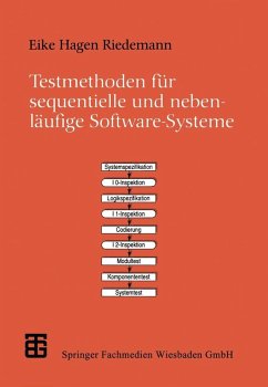 Testmethoden für sequentielle und nebenläufige Software-Systeme (eBook, PDF)