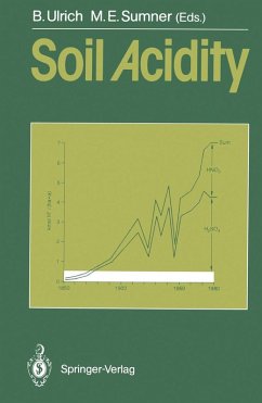 Cover Soil Acidity (eBook, PDF)