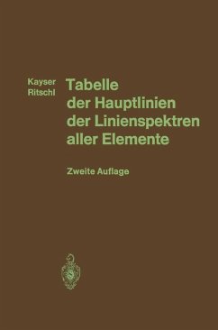 Cover Tabelle der Hauptlinien der Linienspektren aller Elemente nach Wellenlänge geordnet (eBook, PDF)
