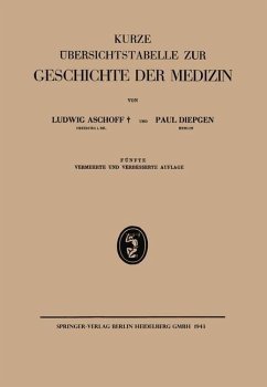 Cover Kurze Übersichtstabelle zur Geschichte der Medizin (eBook, PDF)
