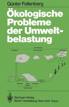 Ökologische Probleme der Umweltbelastung (eBook, PDF) - Fellenberg, G.