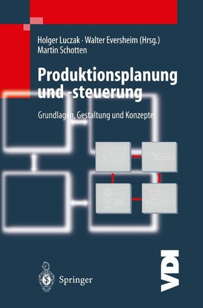 Produktionsplanung und -steuerung (eBook, PDF)