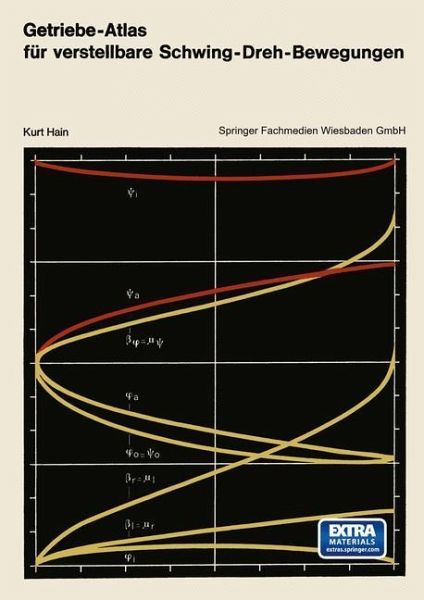 Getriebe-Atlas für verstellbare Schwing-Dreh-Bewegungen (eBook, PDF) Getriebe-Atlas für verstellbare Schwing-Dreh-Bewegungen (eBook, PDF)