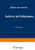 Indizieren und Auswerten von Kurbelweg- und Zeitdiagrammen (eBook, PDF)