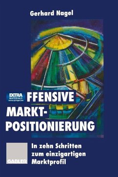 Offensive Marktpositionierung (eBook, PDF)