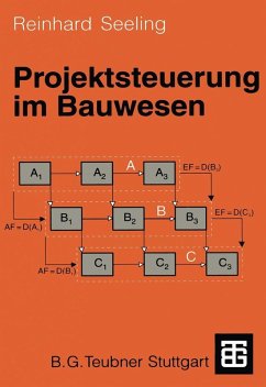 Projektsteuerung im Bauwesen (eBook, PDF) - Seeling, Reinhard