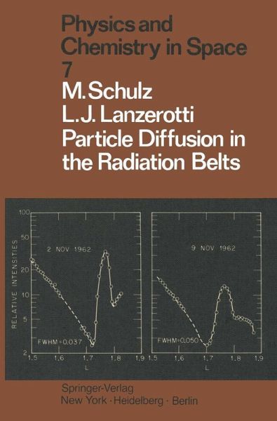 Particle Diffusion in the Radiation Belts (eBook, PDF) Particle Diffusion in the Radiation Belts (eBook, PDF)
