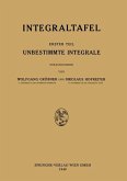 Unbestimmte Integrale (eBook, PDF)