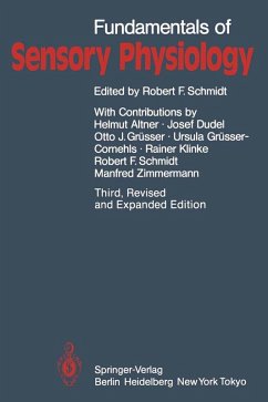 Cover Fundamentals of Sensory Physiology (eBook, PDF)