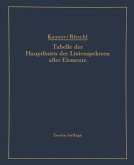 Tabelle der Hauptlinien der Linienspektren aller Elemente nach Wellenlänge geordnet (eBook, PDF)
