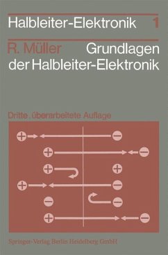 Grundlagen der Halbleiter-Elektronik (eBook, PDF) - Müller, Rudolf