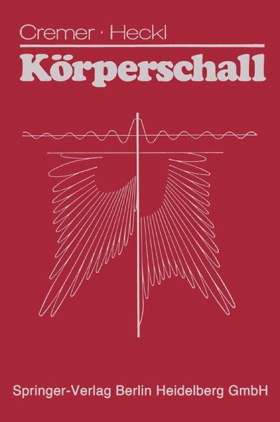 Körperschall (eBook, PDF)