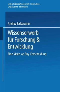 Cover Wissenserwerb für Forschung & Entwicklung (eBook, PDF)