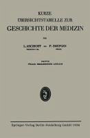 Cover Kurze Übersichtstabelle zur Geschichte der Medizin (eBook, PDF)