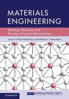 Cover Materials Engineering (eBook, ePUB)