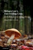 Refugee Law's Fact-Finding Crisis (eBook, PDF)