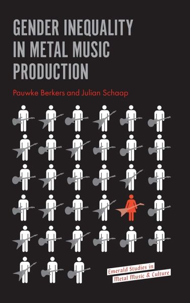 Gender Inequality in Metal Music Production (eBook, ePUB)