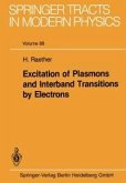 Excitation of Plasmons and Interband Transitions by Electrons (eBook, PDF)