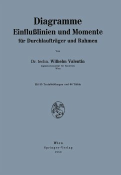 Diagramme Einflußlinien und Momente für Durchlaufträger und Rahmen (eBook, PDF) - Valentin, Wilhelm