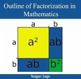 Outline of Factorization in Mathematics (eBook, PDF) Outline of Factorization in Mathematics (eBook, PDF)