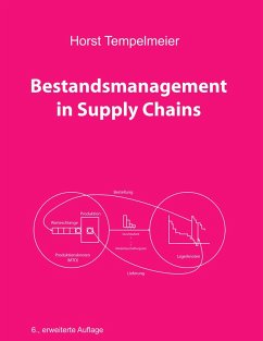 Bestandsmanagement in Supply Chains (eBook, ePUB)